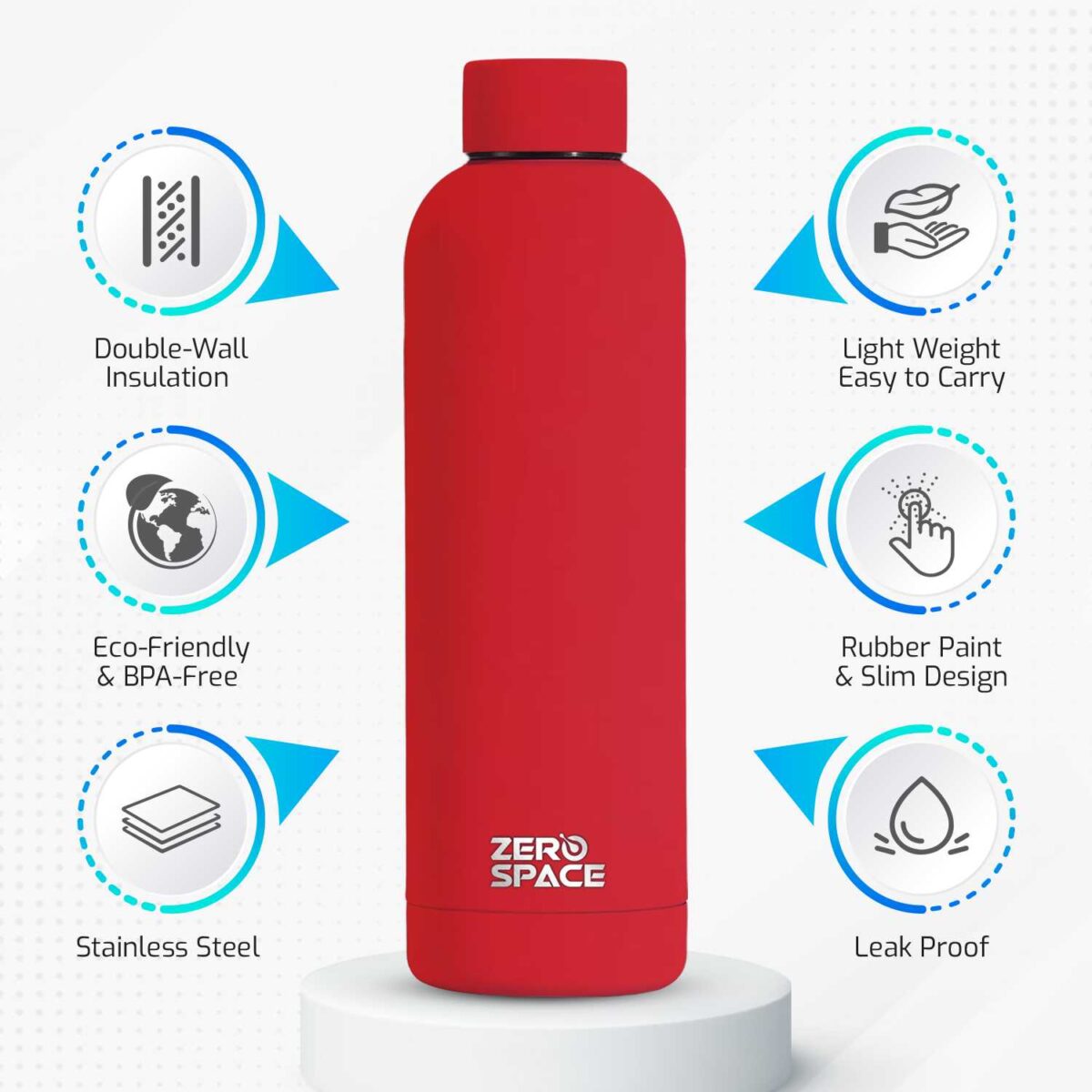 vacuum insulated water bottle