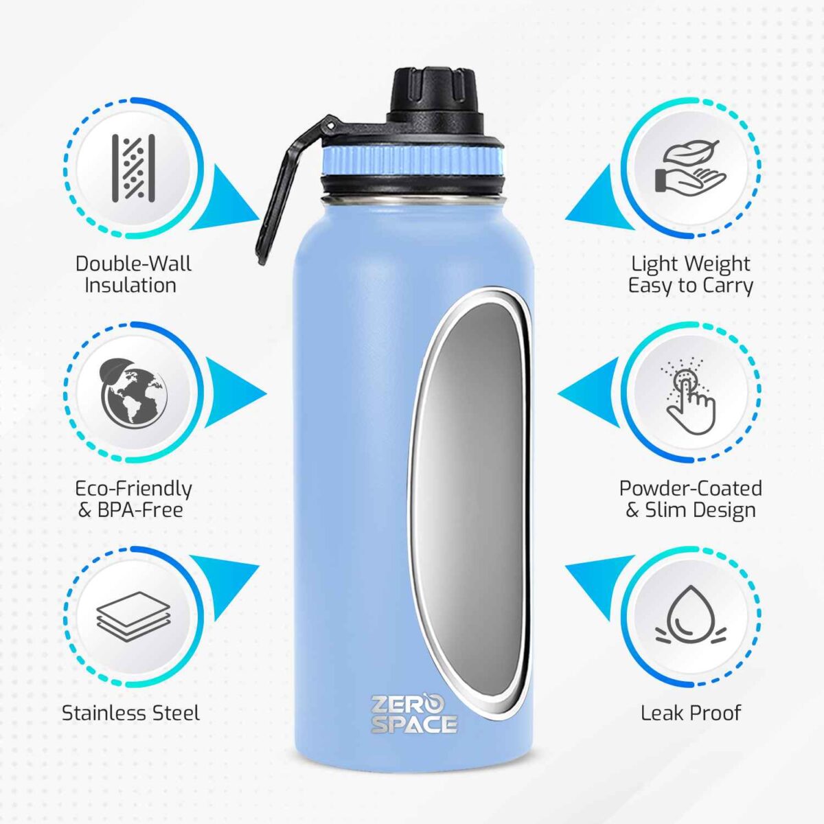 1ltr water bottle