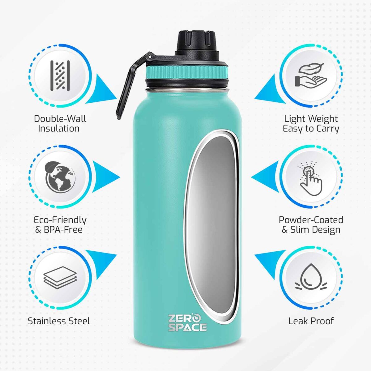 950ml water bottle