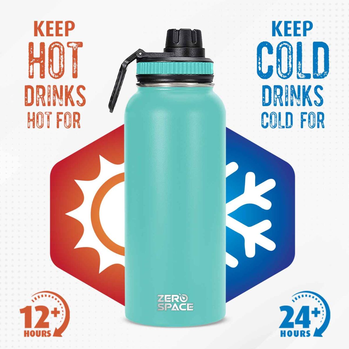 950ml water bottle