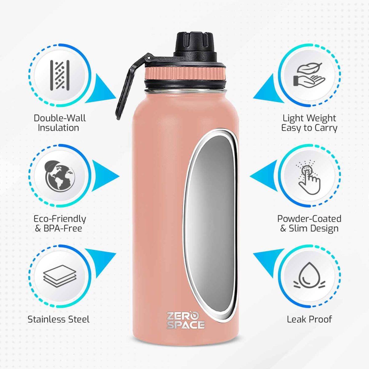 gym water bottle