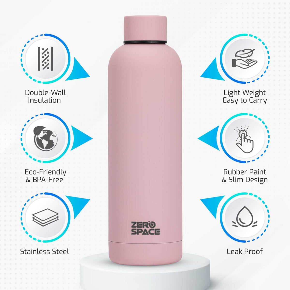 hot water flask