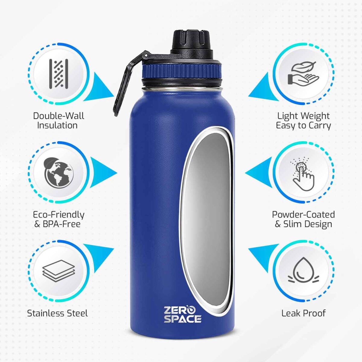 one litre water bottle