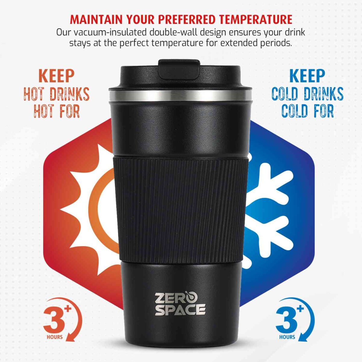 travel coffee mugs