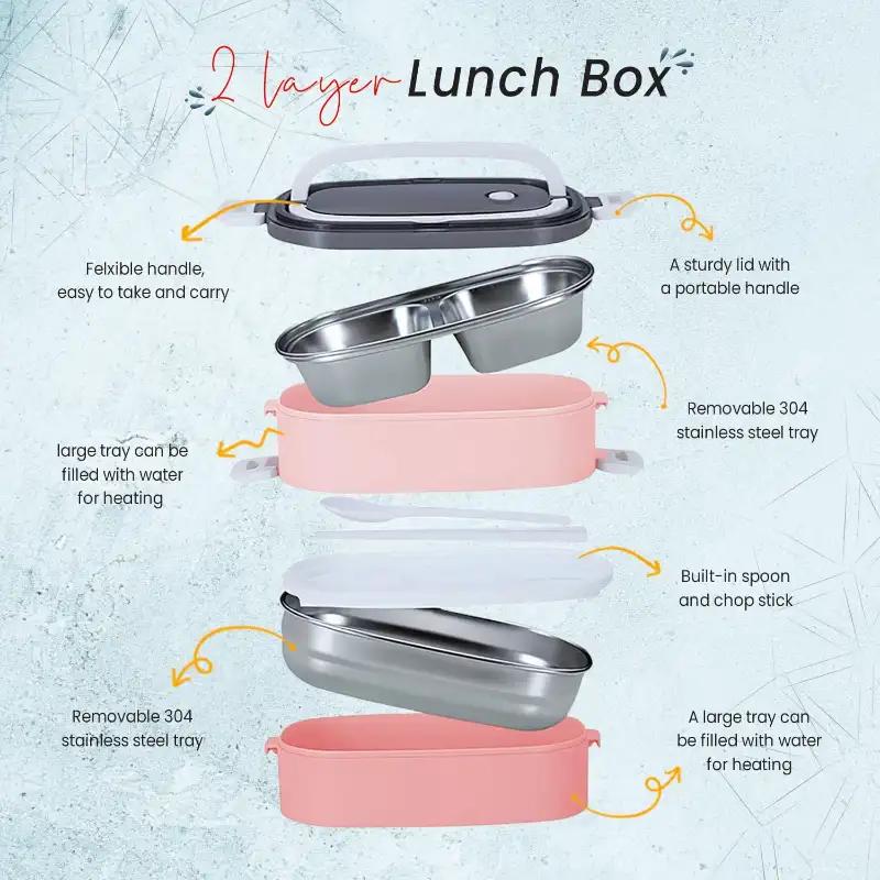 Stainless Steel Lunch Box – Pink